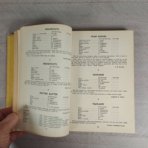 The Sexton Cookbook 1950 First Edition Hardcover Vintage Local Recipes - Picture 5 of 8